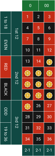 نظام 11 رقم