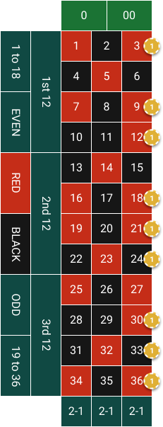 نظام 9 شارع